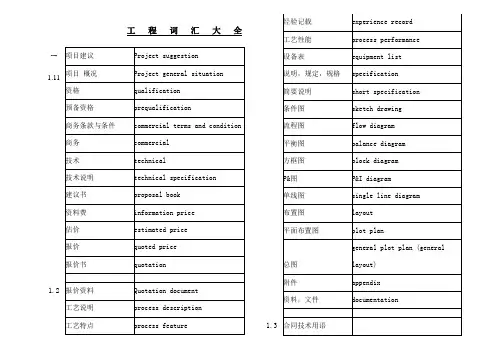 建筑工程英语词汇大全
