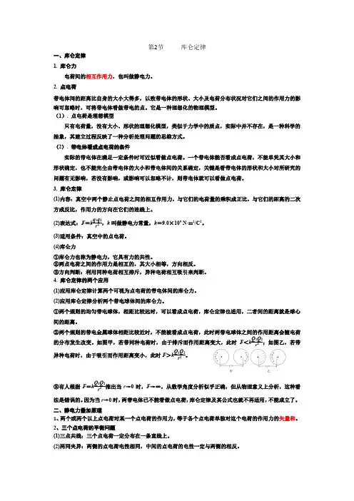 库仑定律_精品文档