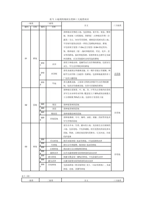 三调土地利用现状分类和三大地类对应