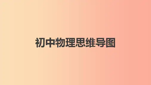初中物理素材：初中物理思维导图 (共10张精选)