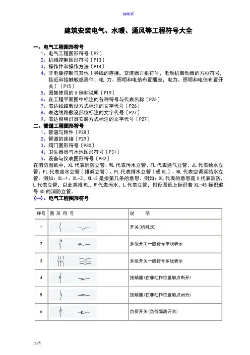 电气、水暖等工程图形符号大全表25924