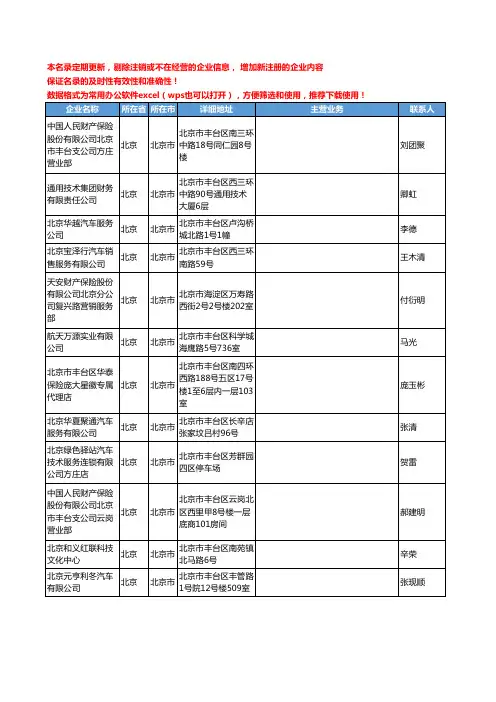 2020新版北京市保险工商企业公司名录名单黄页联系方式大全166家