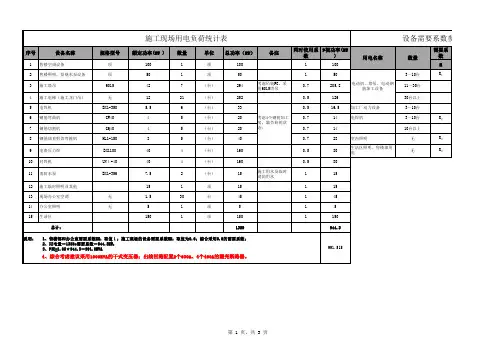 施工现场用电负荷统计表