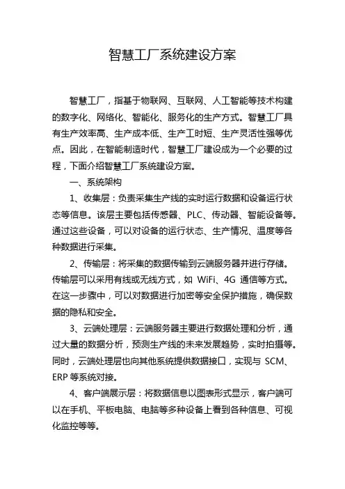 智慧工厂系统建设方案