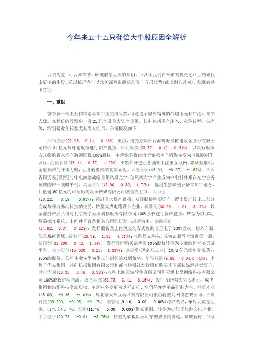 今年来五十五只翻倍大牛股原因全解析