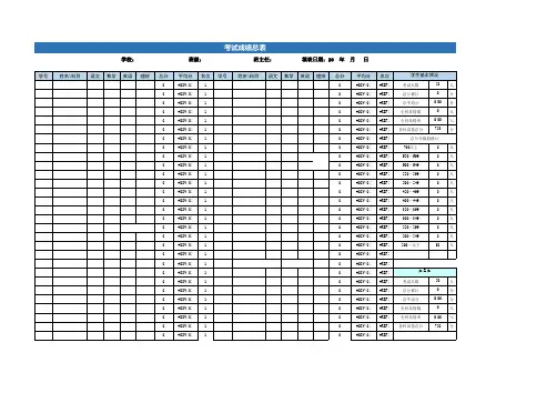 Excel表格通用模板：学生成绩总表(自动计算-排名等)