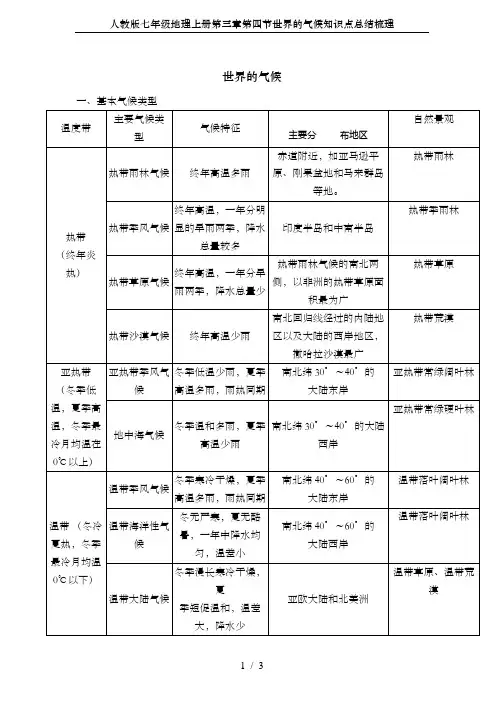 人教版七年级地理上册第三章第四节世界的气候知识点总结梳理