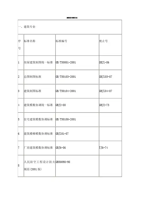 建筑设计规范大全