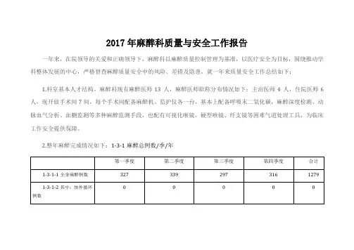 2017年麻醉质量工作报告