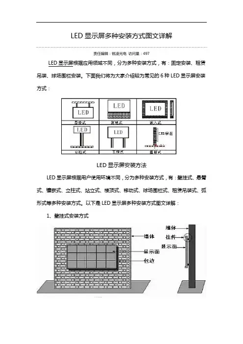 LED显示屏多种安装方式图文详解