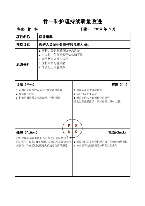 职业暴露PDCA