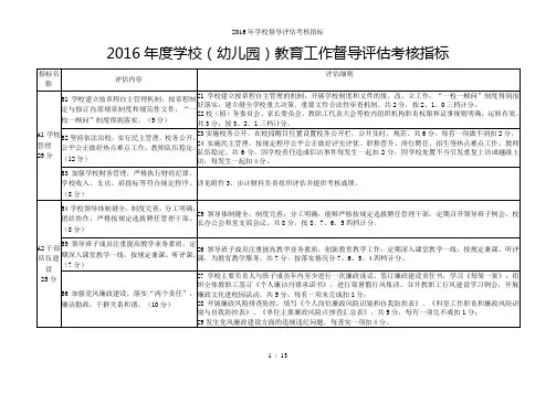 2016年学校督导评估考核指标