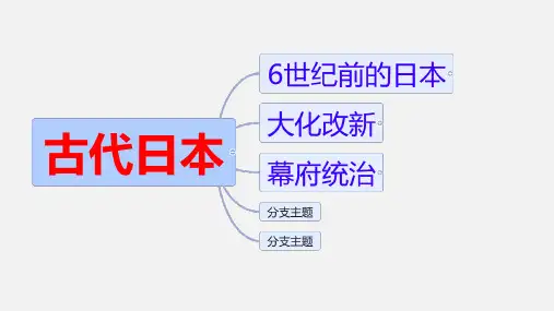 第12课阿拉伯帝国课件