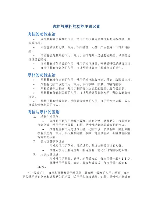 肉桂与厚朴的功能主治区别