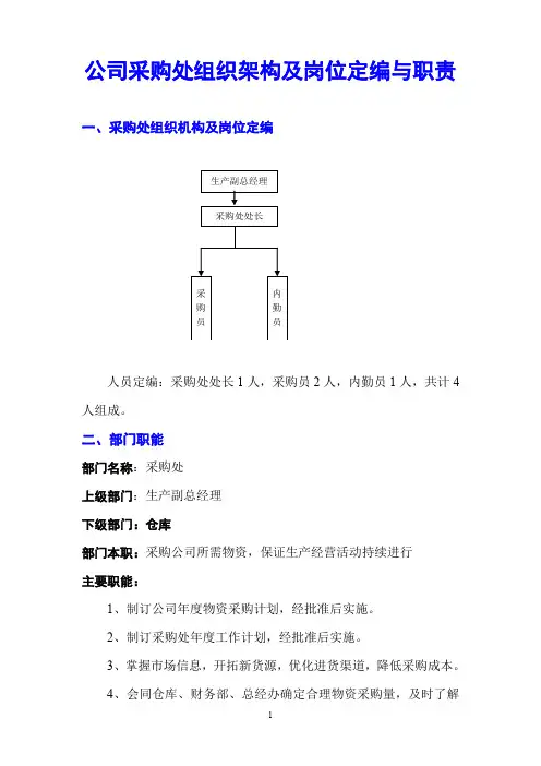 公司采购处组织架构及岗位定编与职责