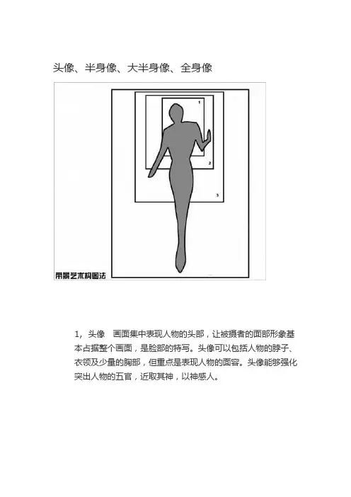 人像(了解)