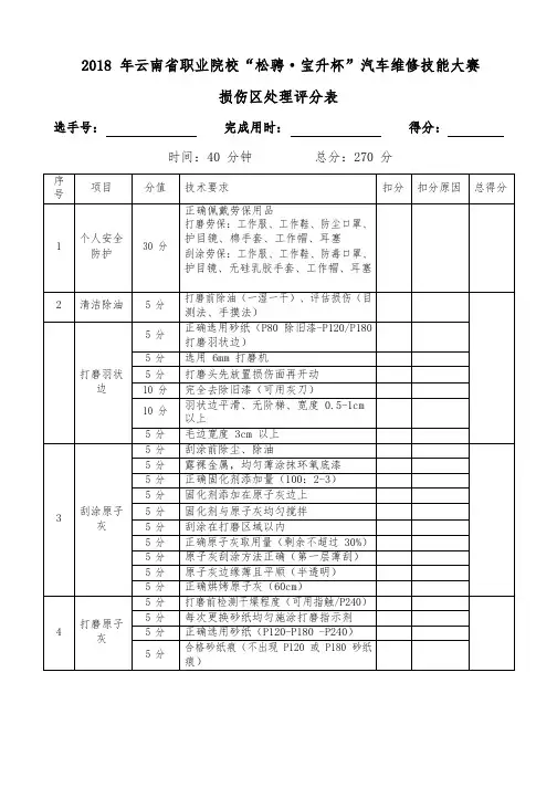(省赛)涂装实作项目评分表(溶剂漆).pdf