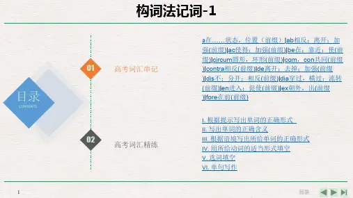 2019版高考+构词法记词-1 27页