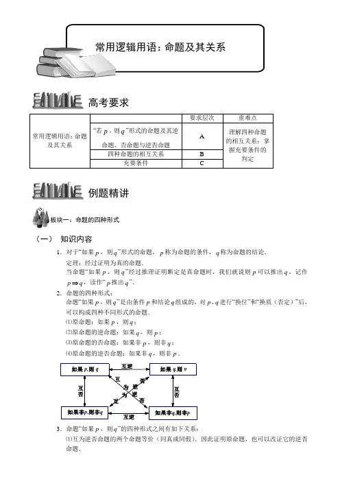 高中数学常用逻辑用语：命题及其关系