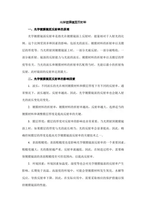光学镀膜镜面反射率