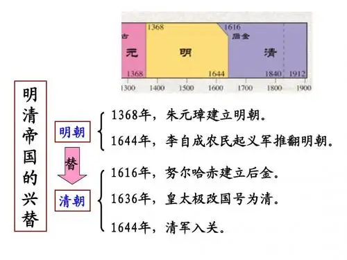 八年级下册第五单元复习课件