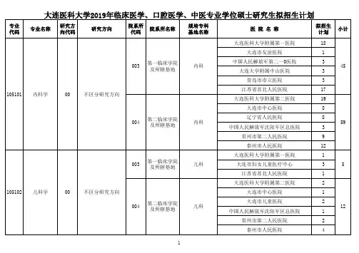 大连医科大学2019年临床医学、口腔医学、中医专业学位硕士研究生拟招生计划