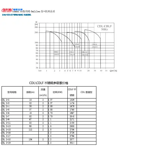 CDLF型立式不锈钢多级泵性能图谱及价格