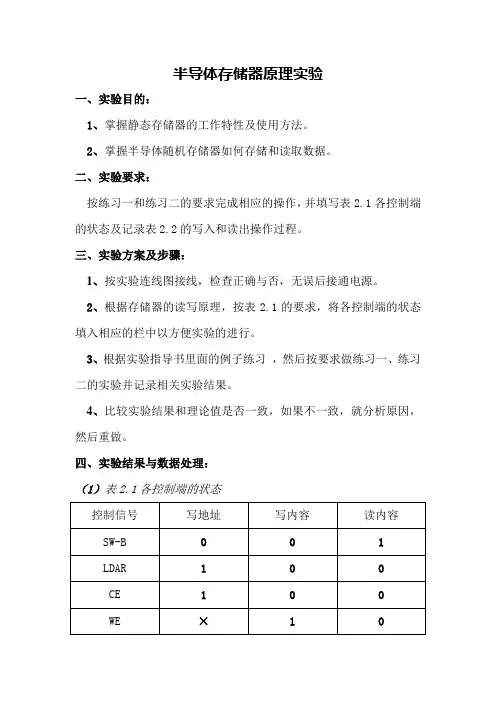 计算机组成原理实验报告二 半导体存储器原理实验