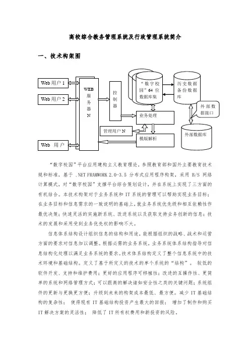 高校综合教务管理系统与行政管理系统介绍