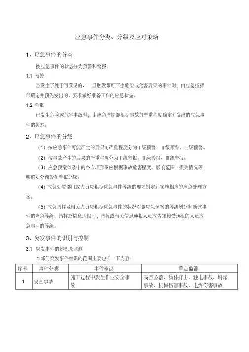 应急事件分类和分级