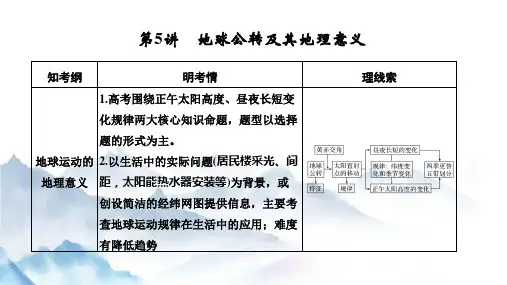 高考地理一轮复习精品：地球公转及其地理意义课件