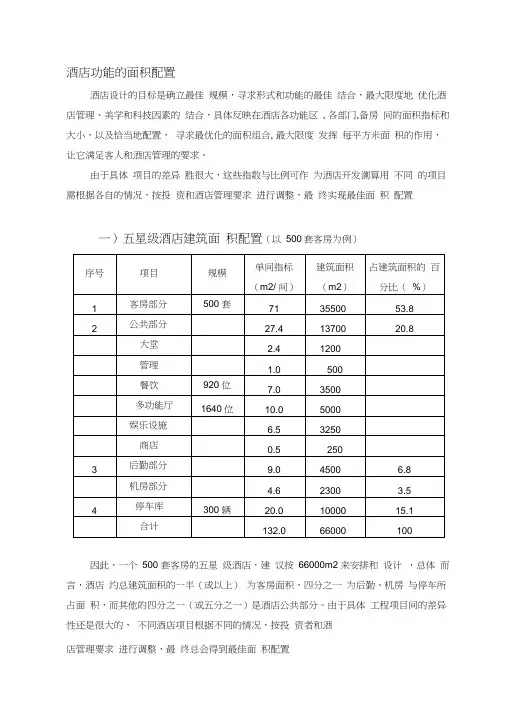 (完整版)各星级酒店功能区面积配置