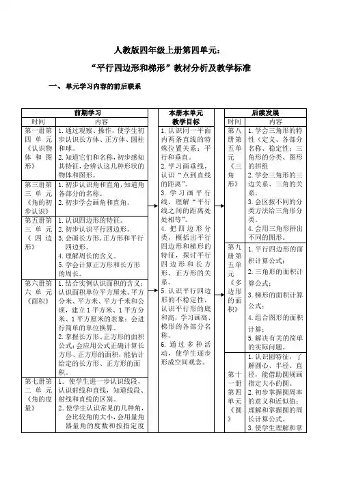 人教版数学四年级上册《平行四边形和梯形》教材分级及教学标准