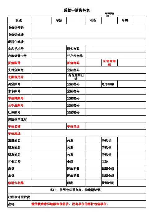 网贷客户资料表