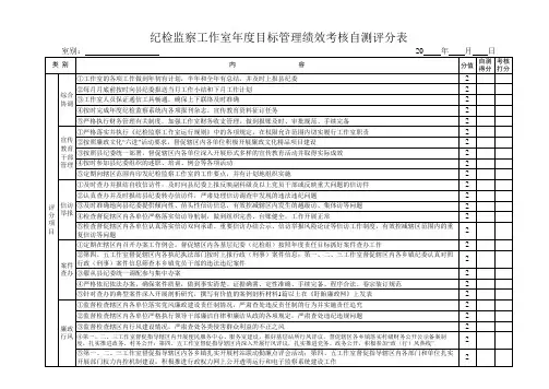 纪检监察工作室年度目标管理绩效考核自测评分表
