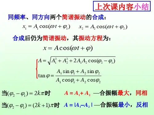 大学物理惠更斯原理波的衍射