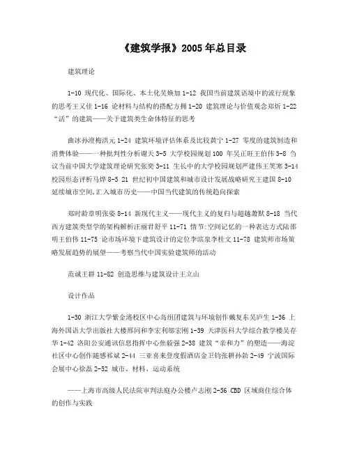 建筑学报总目录