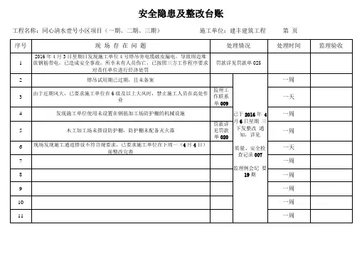 安全隐患及整改台账