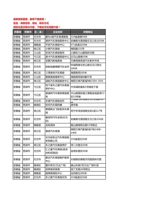 新版安徽省芜湖市汽车装具企业公司商家户名录单联系方式地址大全275家