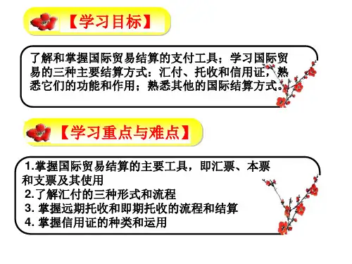 国际贸易理论与实务国际贸易货款的结算