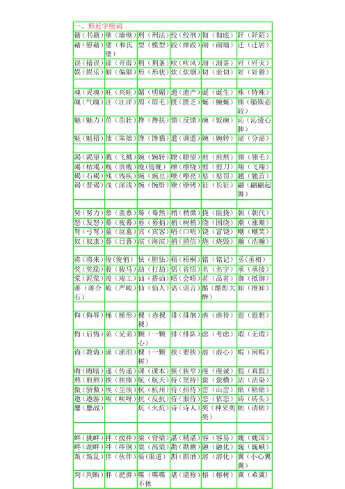 小学语文形近字组词大全