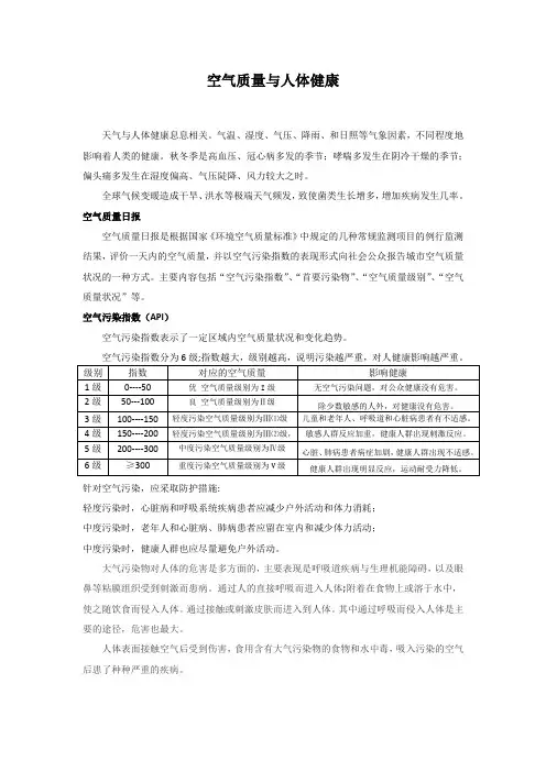 空气质量与人体健康