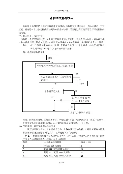 人教版高中数学-流程图的解答技巧