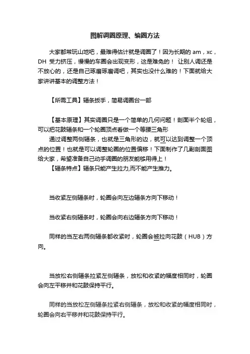 图解调圈原理、编圈方法
