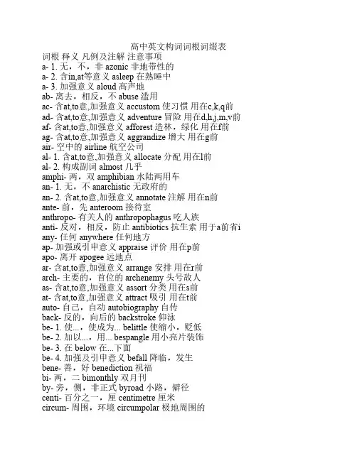 高中英语词根词缀表
