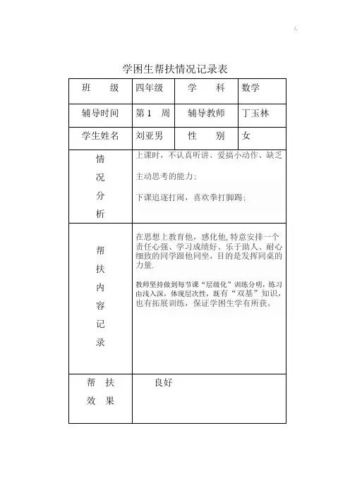 学困生帮扶情况文本记录表