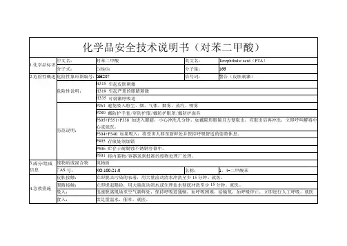 对苯二甲酸(MSDS)