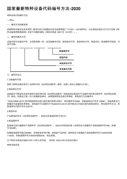 国家最新特种设备代码编号方法-2020
