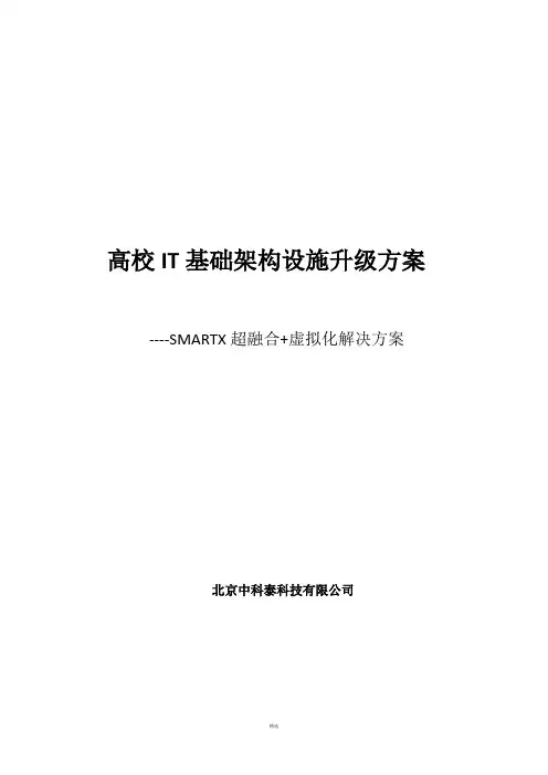 超融合数据中心解决方案==