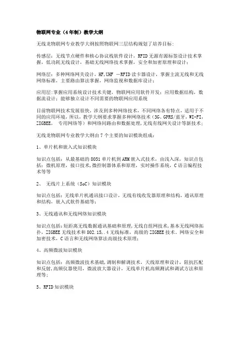 物联网专业教学大纲